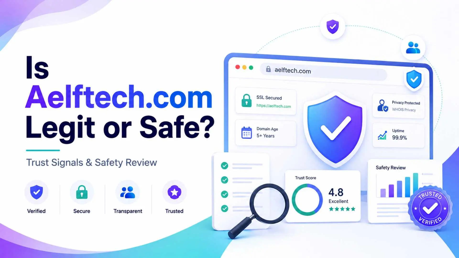 Is Aelftech.com Legit or Safe